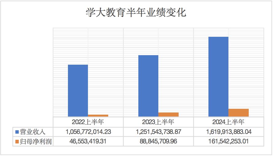 山金国际Q3营收大增，55.66亿同比增长120.65%