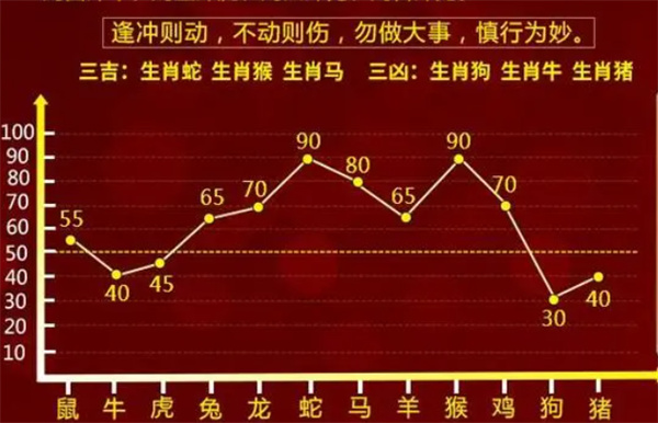 关于最准一肖一码一一中一特，精选解释解析落实的探讨与解析