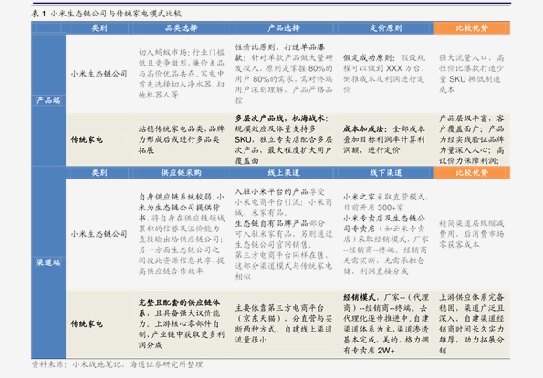 揭秘新奥历史开奖记录第28期，解析与落实精选策略