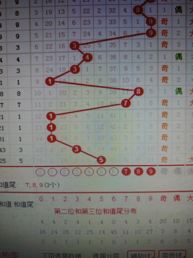 香港二四六开奖结果开奖号码查询与解析