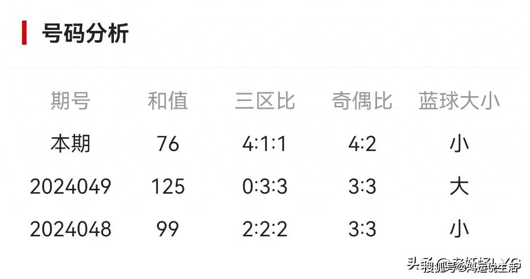 揭秘48449最快开奖记录查询结果，精选解释解析与落实策略