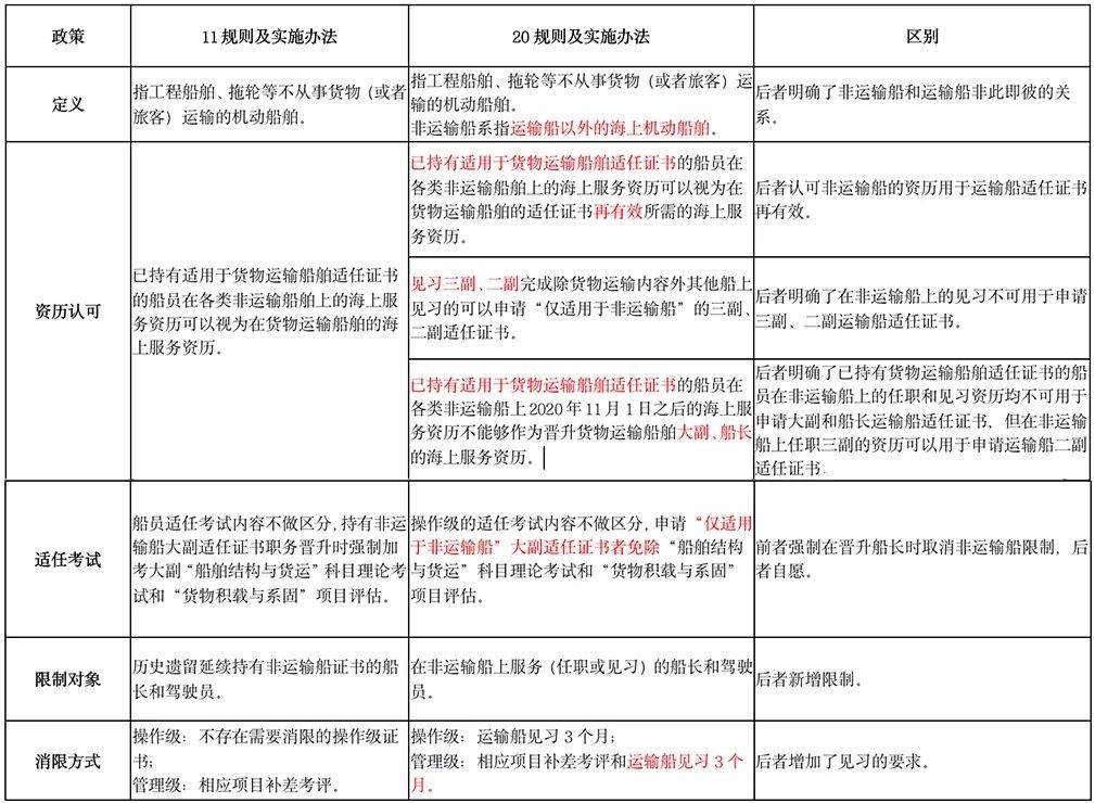 2024正版资料免费大全，精选解释解析落实的策略与方法